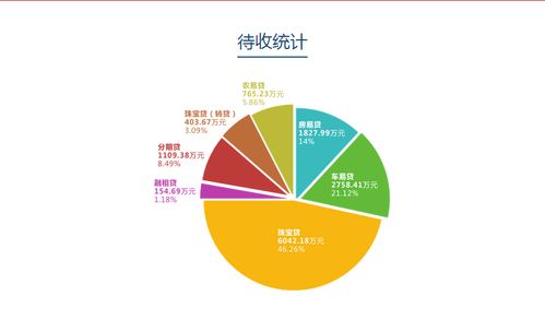 網(wǎng)投網(wǎng)2017年1月運(yùn)營報(bào)告——網(wǎng)絡(luò)文化經(jīng)營實(shí)踐與成果