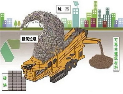 建筑垃圾資源化利用率突破99%，超越發(fā)達(dá)國家處理水平——中國資源再生利用技術(shù)研發(fā)引領(lǐng)全球
