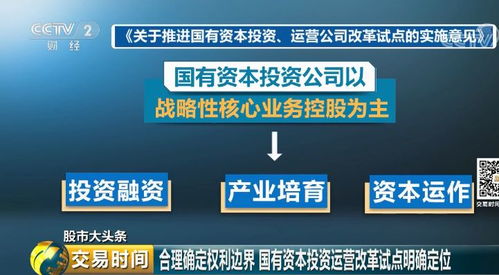 重磅文件落地繪制國企改革新路線圖，信息咨詢服務助力股市信心提振